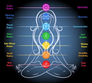 chakras meditation reiki balance